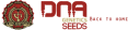 DNA Genetics